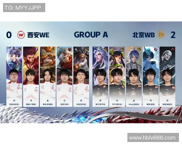 esports数据电竞实时数据更新王者荣耀耐力排行榜WE战队荣登第二名