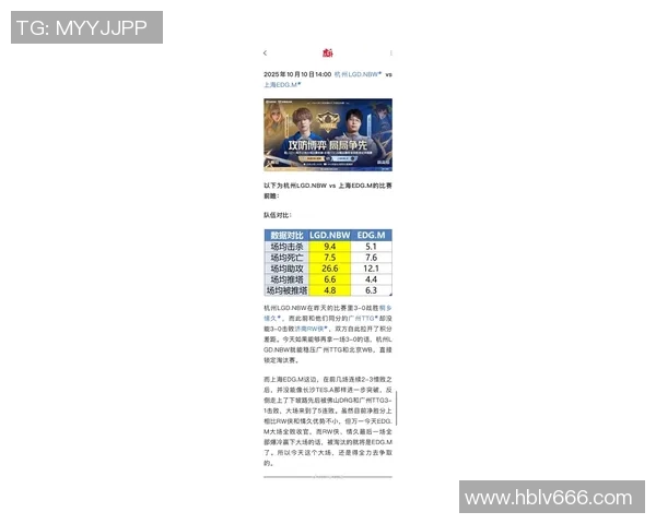 esports最新数据深入分析EDG战队实力与战术布局在英雄联盟赛场上的表现与影响